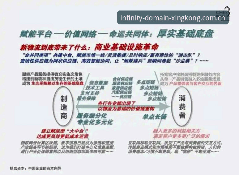 星空入口数据接口升级全面解析：直播投注对比与赛事统计的底层逻辑